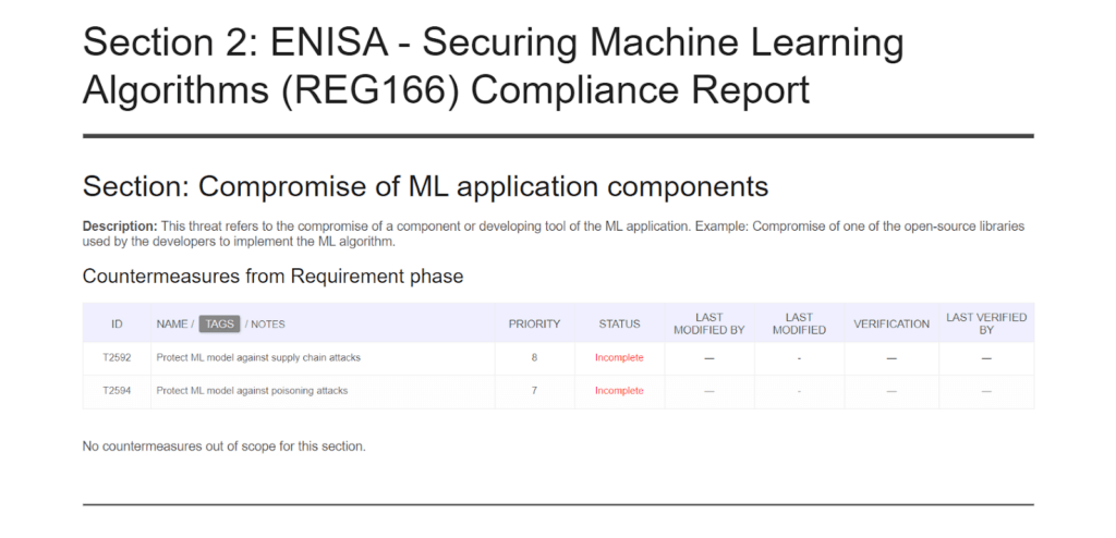 Navigating AI Security: What’s New in SD Elements 2024.1