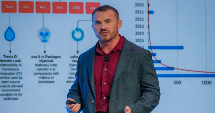 2024 Equilibrium On-demand