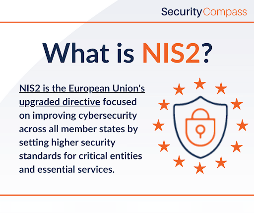 What is NIS2? Compliance &#038; Regulations